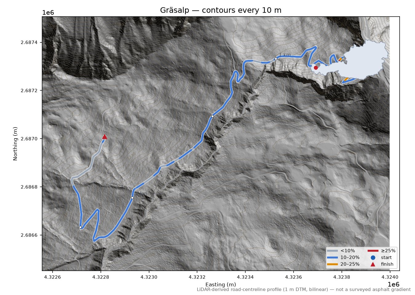 Gräsalp LiDAR hillshade map with contours