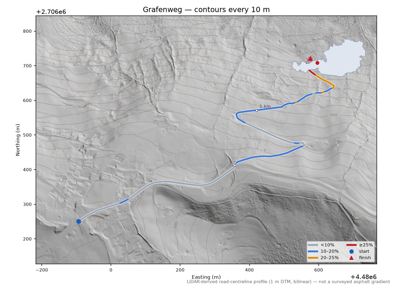 Grafenweg LiDAR hillshade map with contours