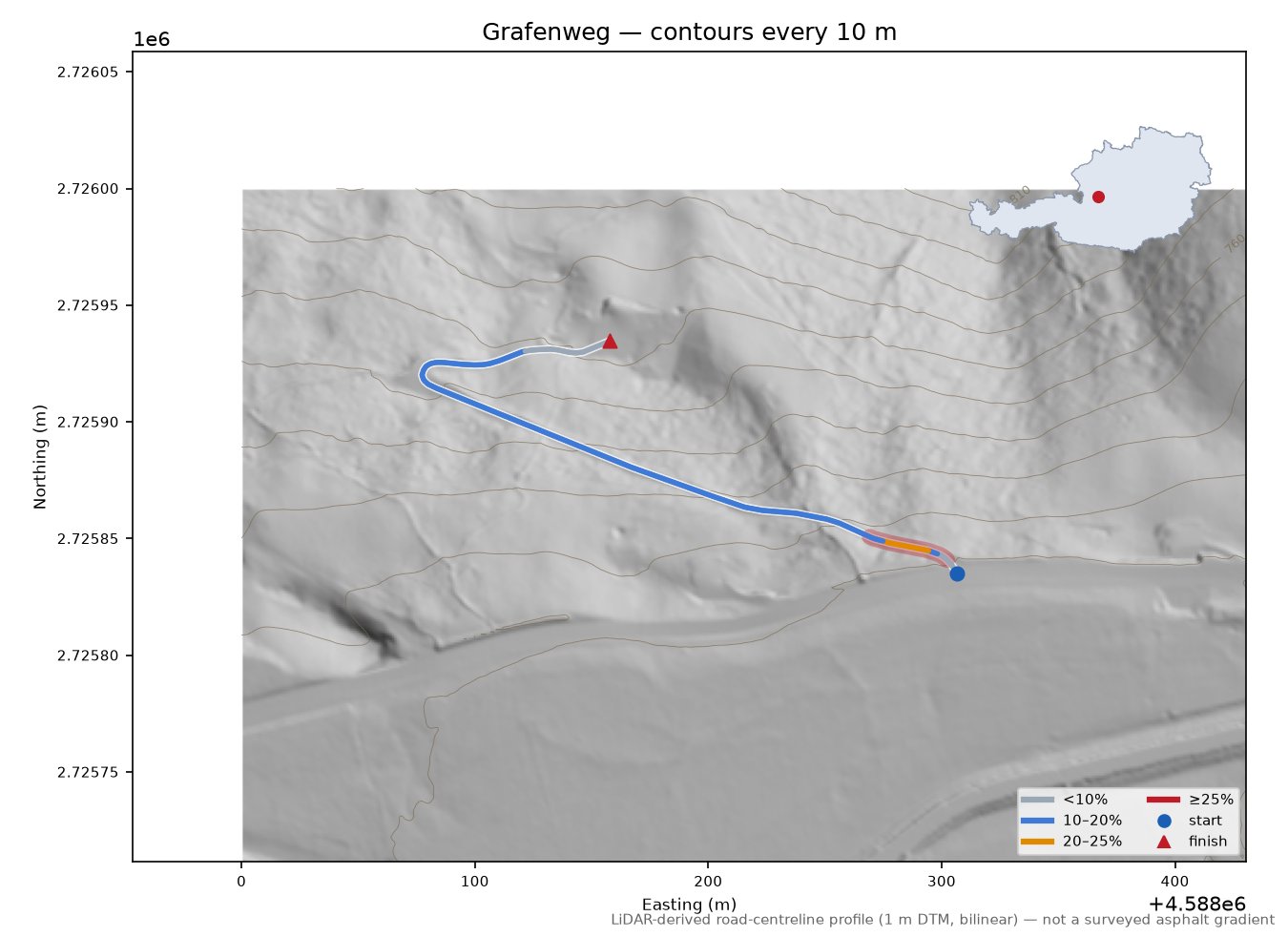 Grafenweg LiDAR hillshade map with contours