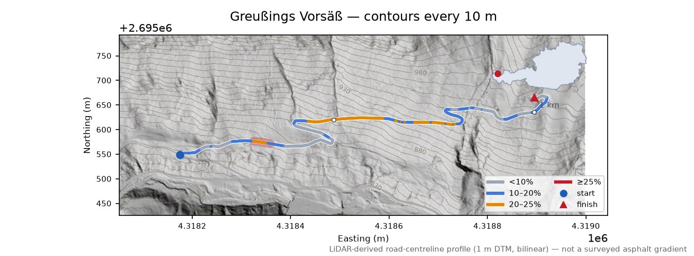 Greußings Vorsäß LiDAR hillshade map with contours