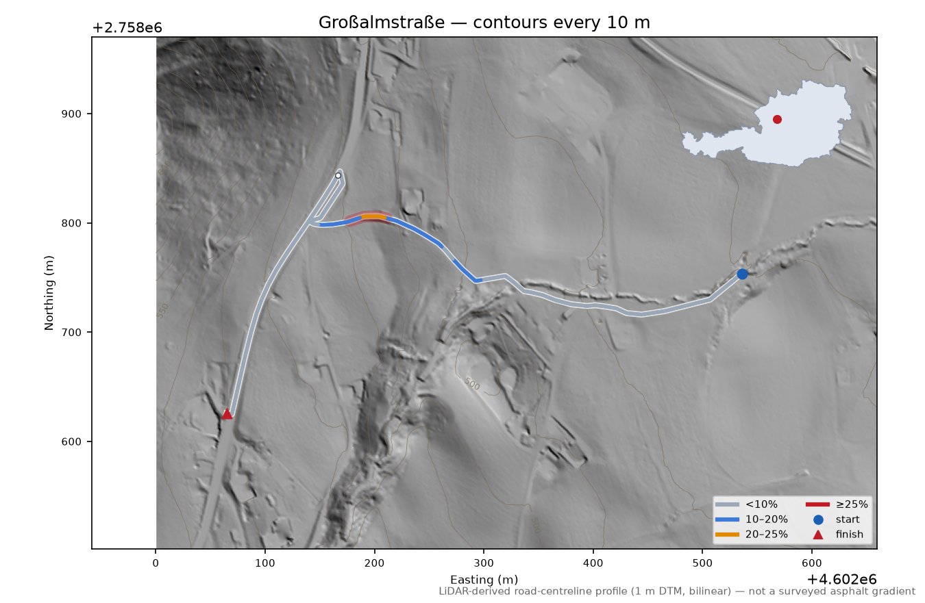 Großalmstraße LiDAR hillshade map with contours