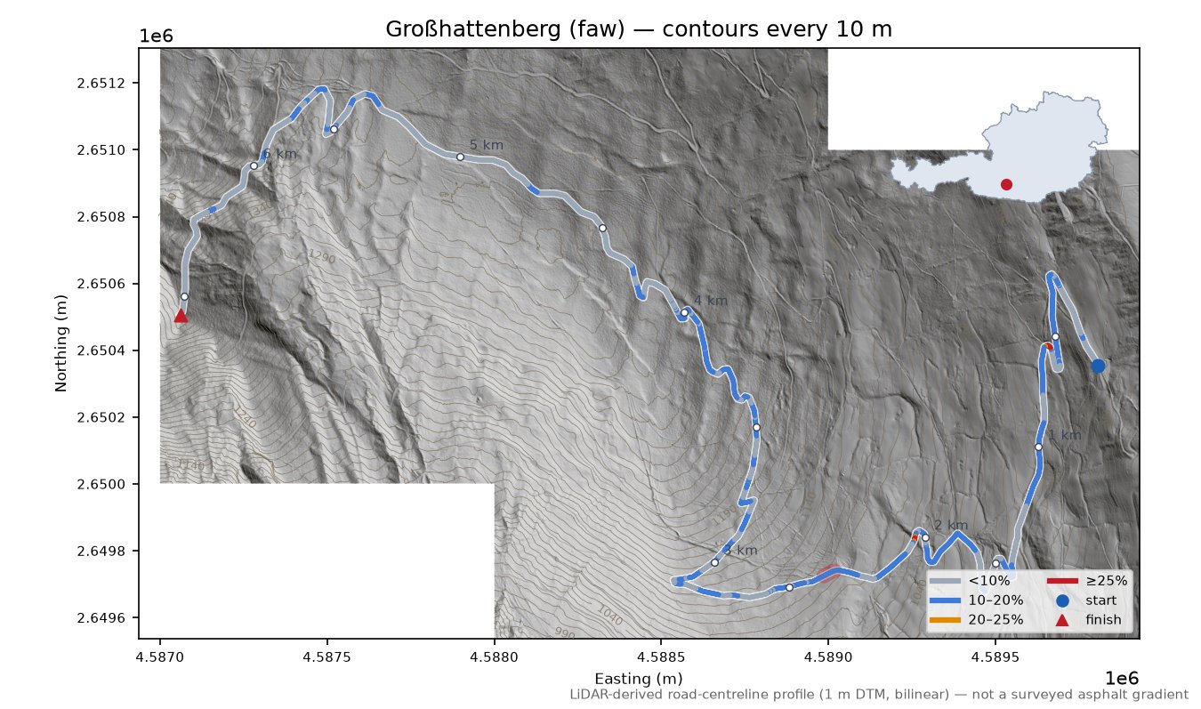 Großhattenberg (faw) LiDAR hillshade map with contours