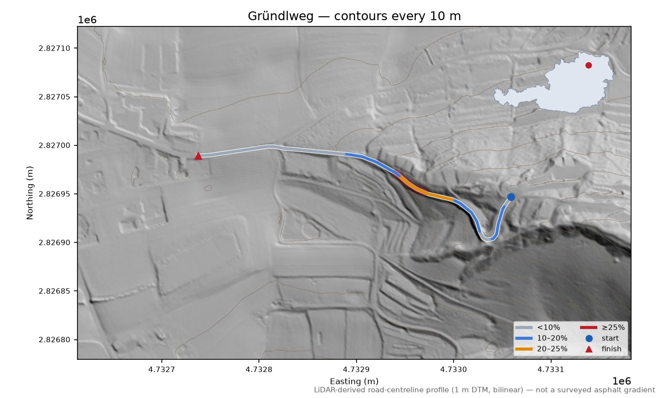 Gründlweg LiDAR hillshade map with contours