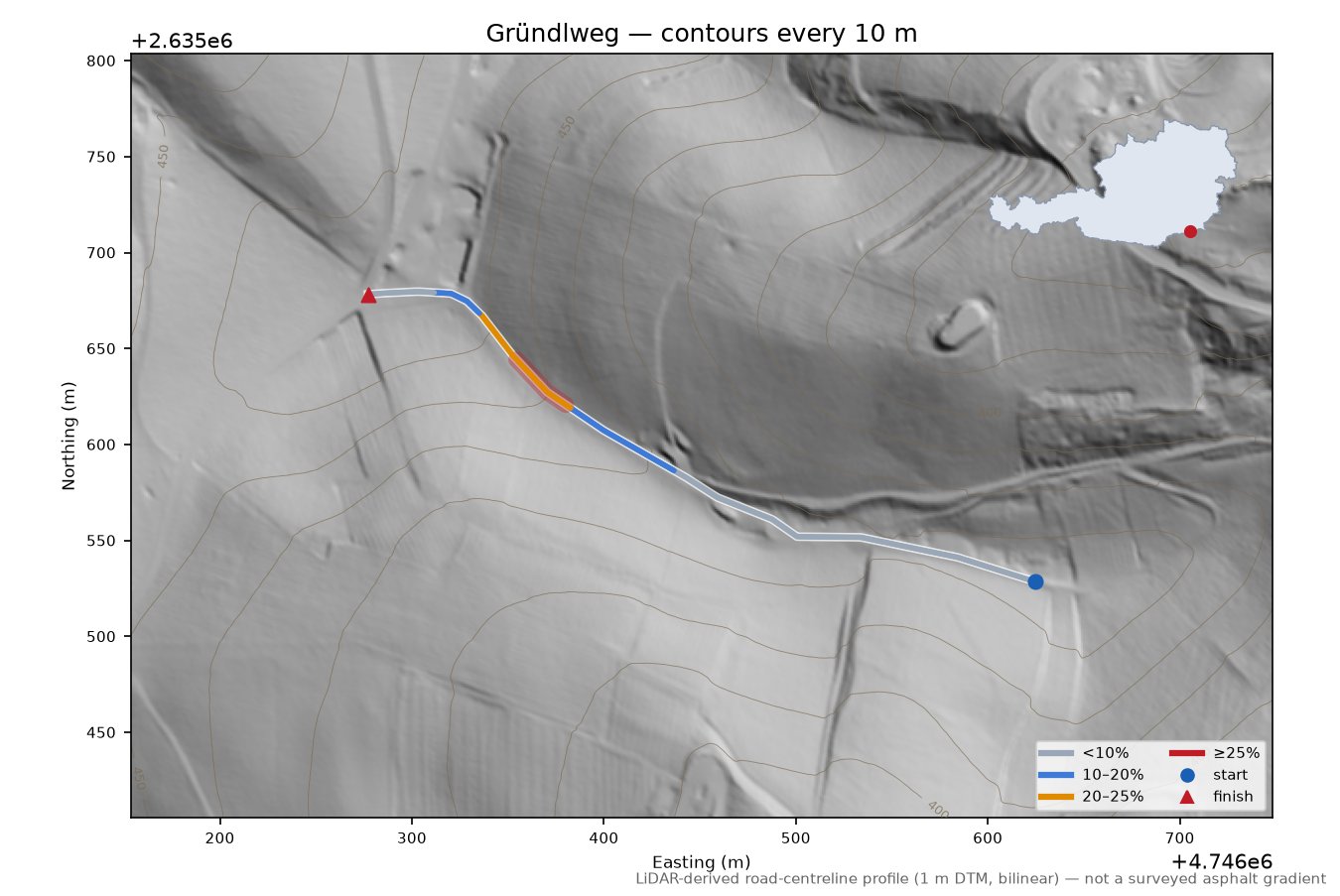 Gründlweg LiDAR hillshade map with contours