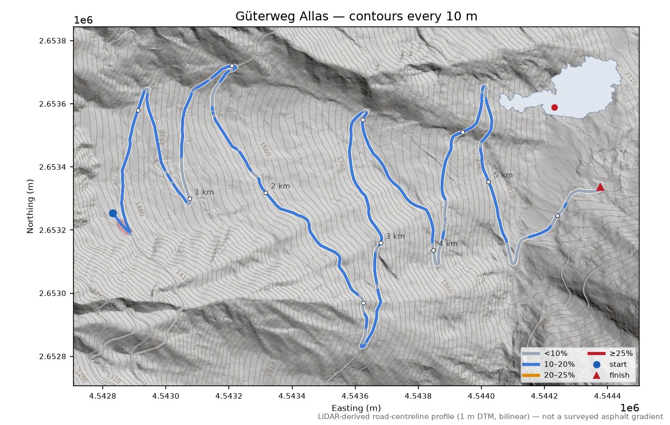 Güterweg Allas LiDAR hillshade map with contours