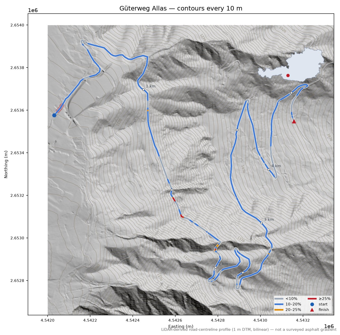 Güterweg Allas LiDAR hillshade map with contours