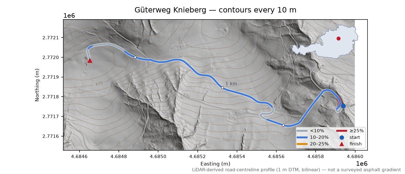Güterweg Knieberg LiDAR hillshade map with contours