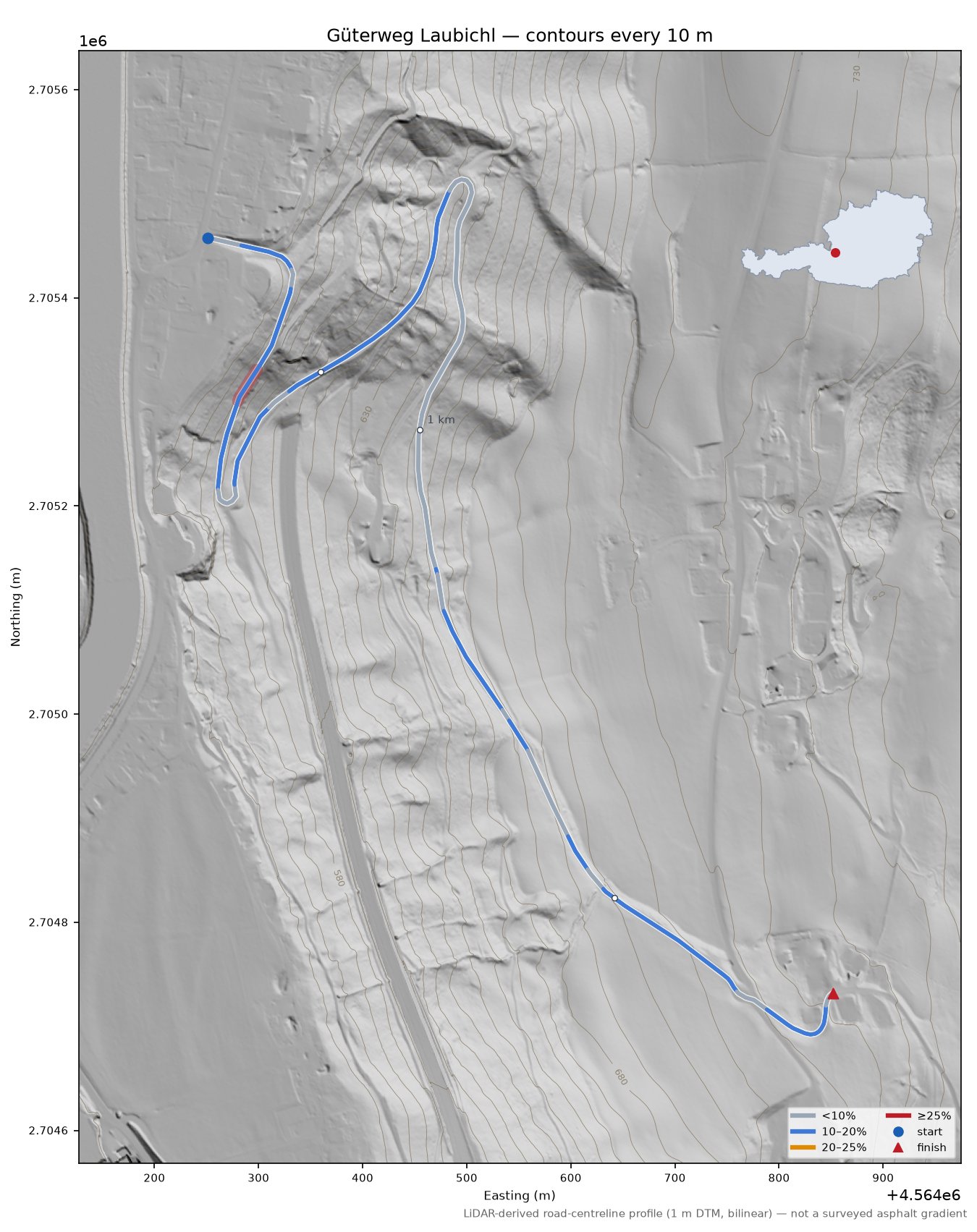 Güterweg Laubichl LiDAR hillshade map with contours