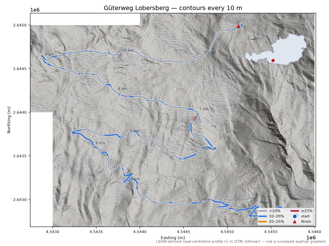Güterweg Lobersberg LiDAR hillshade map with contours