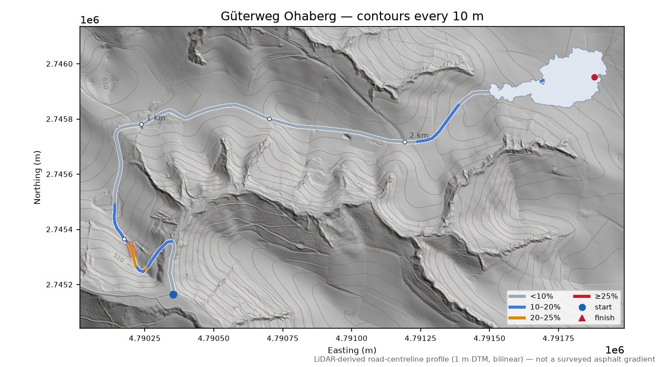 Güterweg Ohaberg LiDAR hillshade map with contours