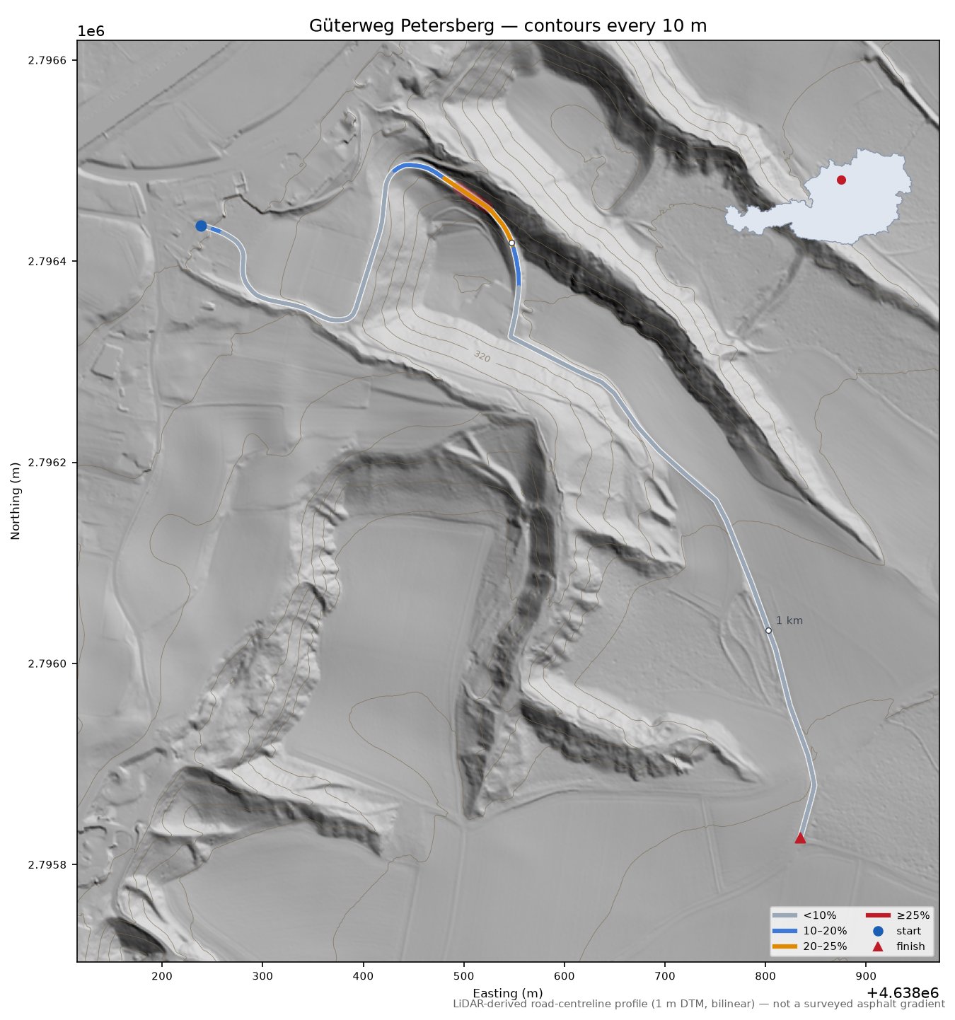 Güterweg Petersberg LiDAR hillshade map with contours