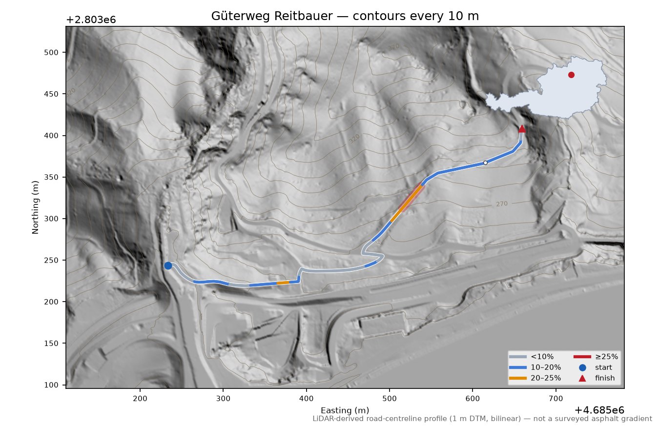 Güterweg Reitbauer LiDAR hillshade map with contours