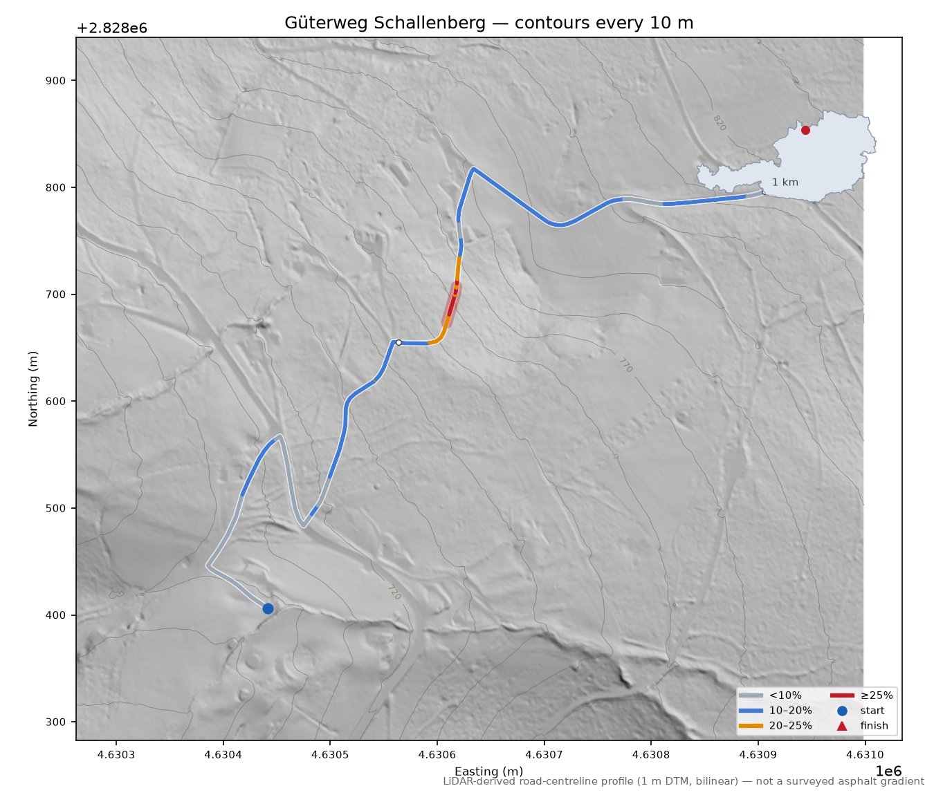 Güterweg Schallenberg LiDAR hillshade map with contours
