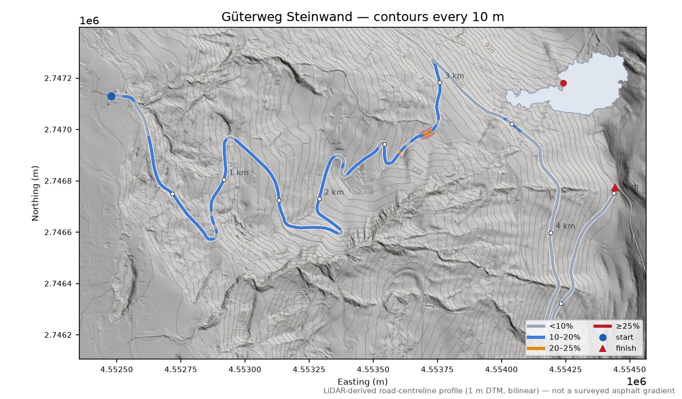 Güterweg Steinwand LiDAR hillshade map with contours