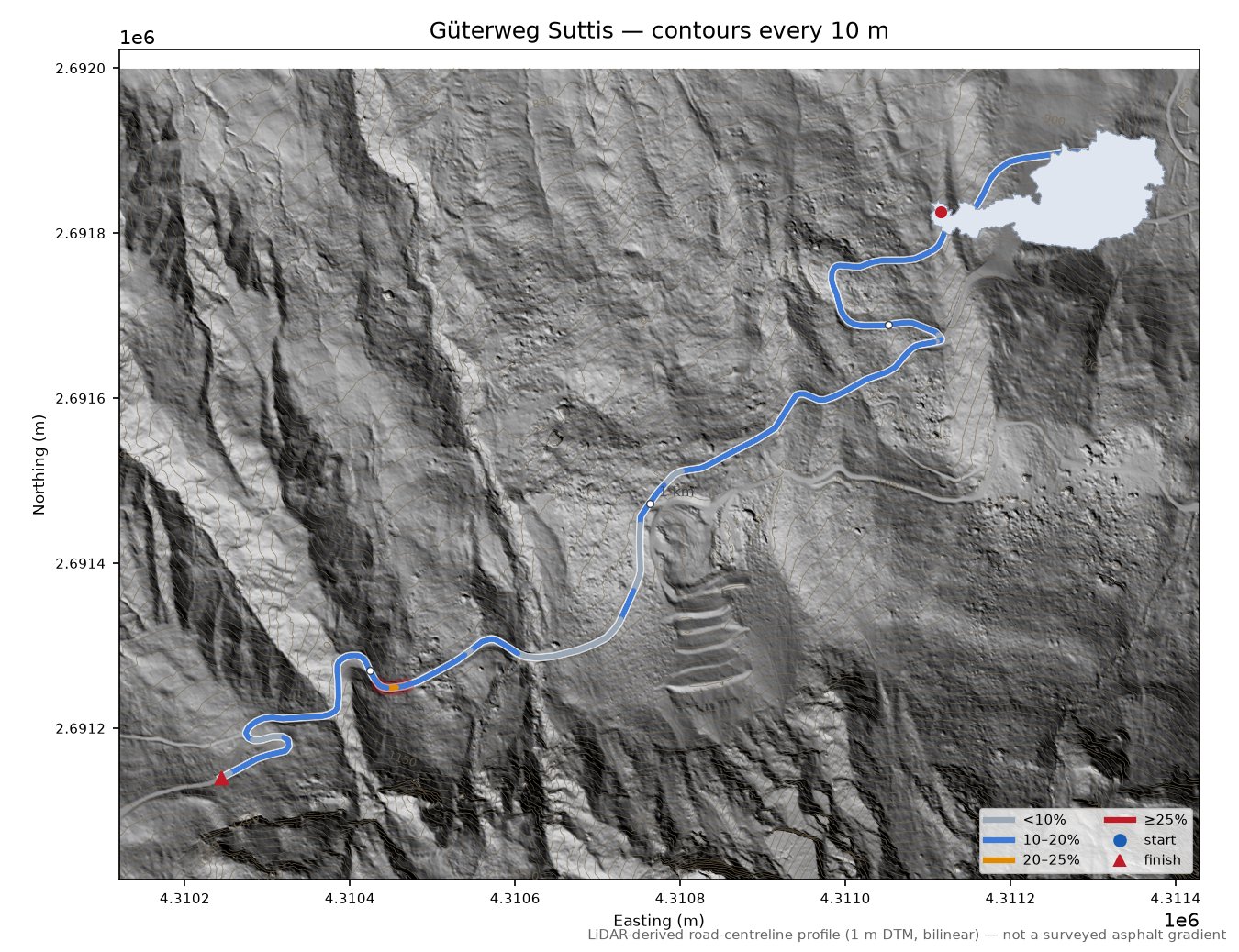 Güterweg Suttis LiDAR hillshade map with contours