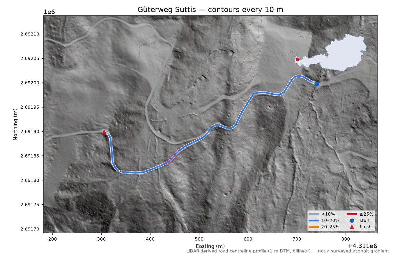 Güterweg Suttis LiDAR hillshade map with contours