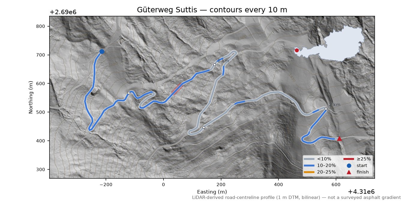 Güterweg Suttis LiDAR hillshade map with contours