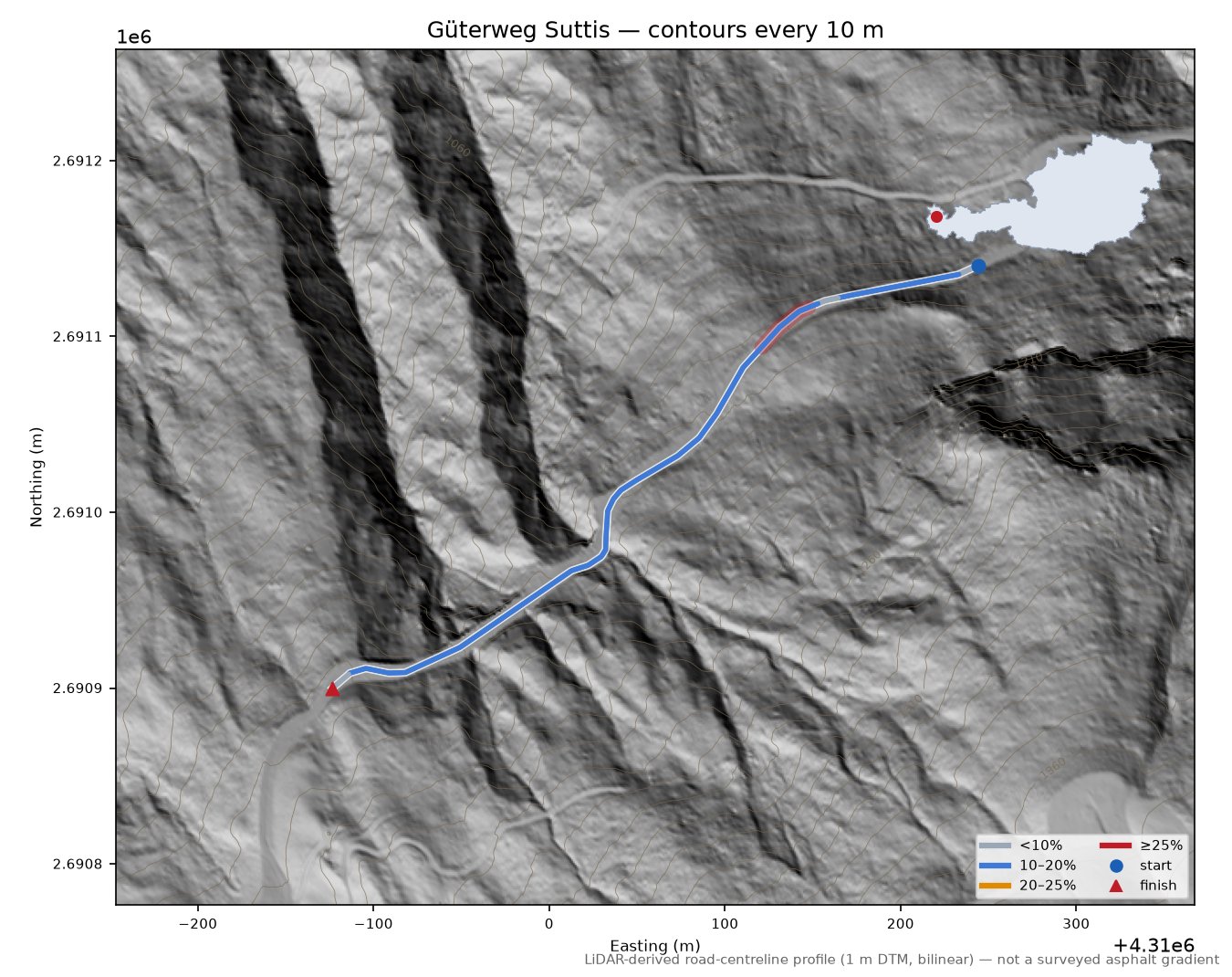 Güterweg Suttis LiDAR hillshade map with contours
