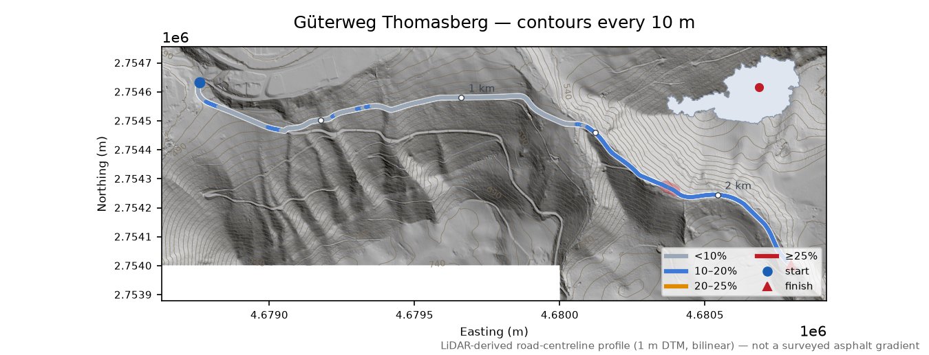 Güterweg Thomasberg LiDAR hillshade map with contours
