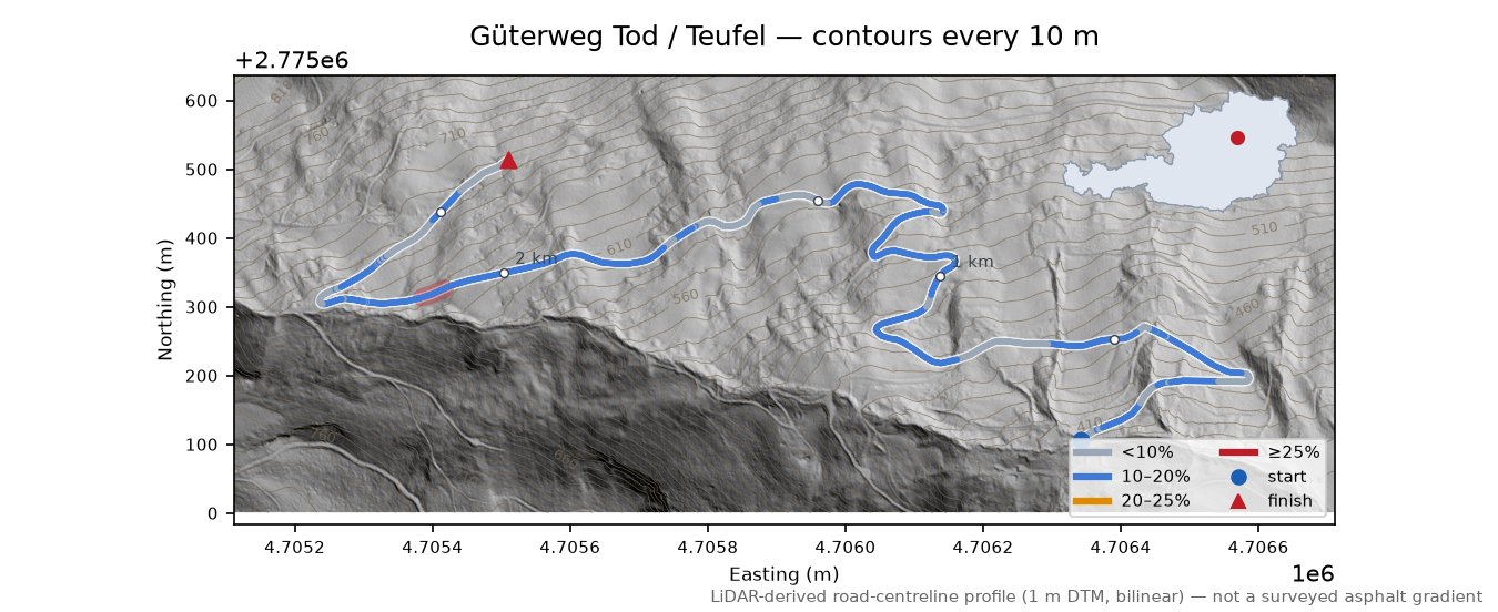Güterweg Tod / Teufel LiDAR hillshade map with contours