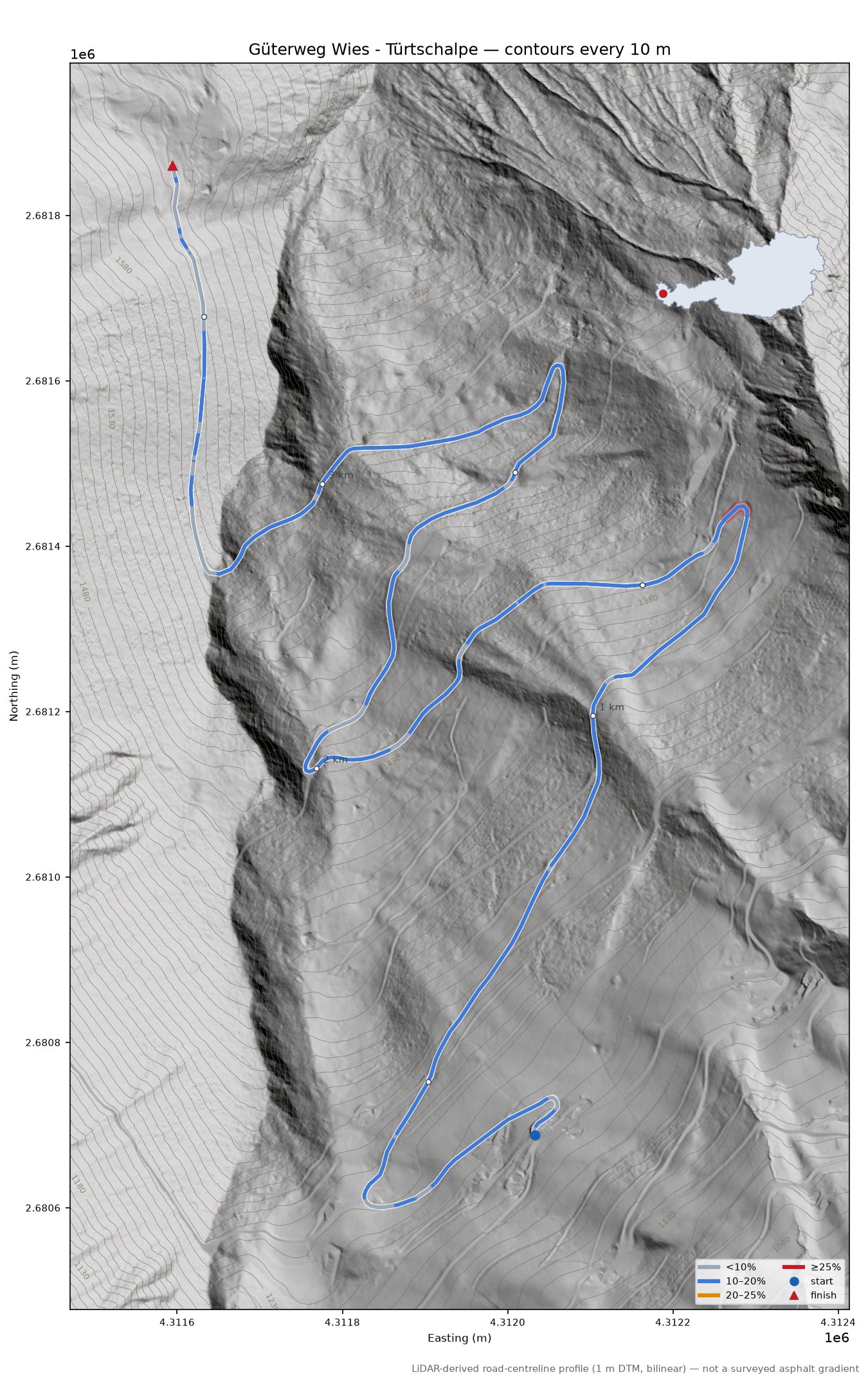 Güterweg Wies - Türtschalpe LiDAR hillshade map with contours