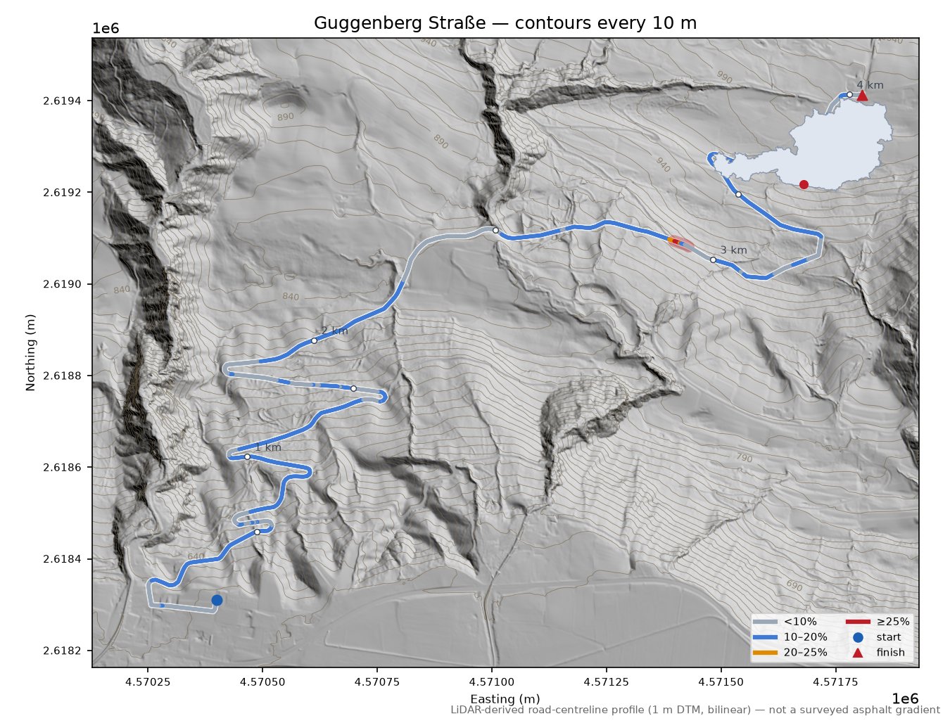 Guggenberg Straße LiDAR hillshade map with contours