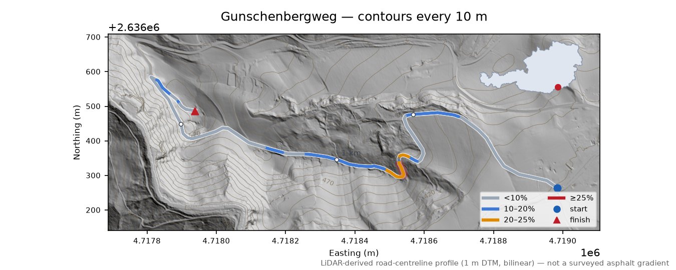 Gunschenbergweg LiDAR hillshade map with contours