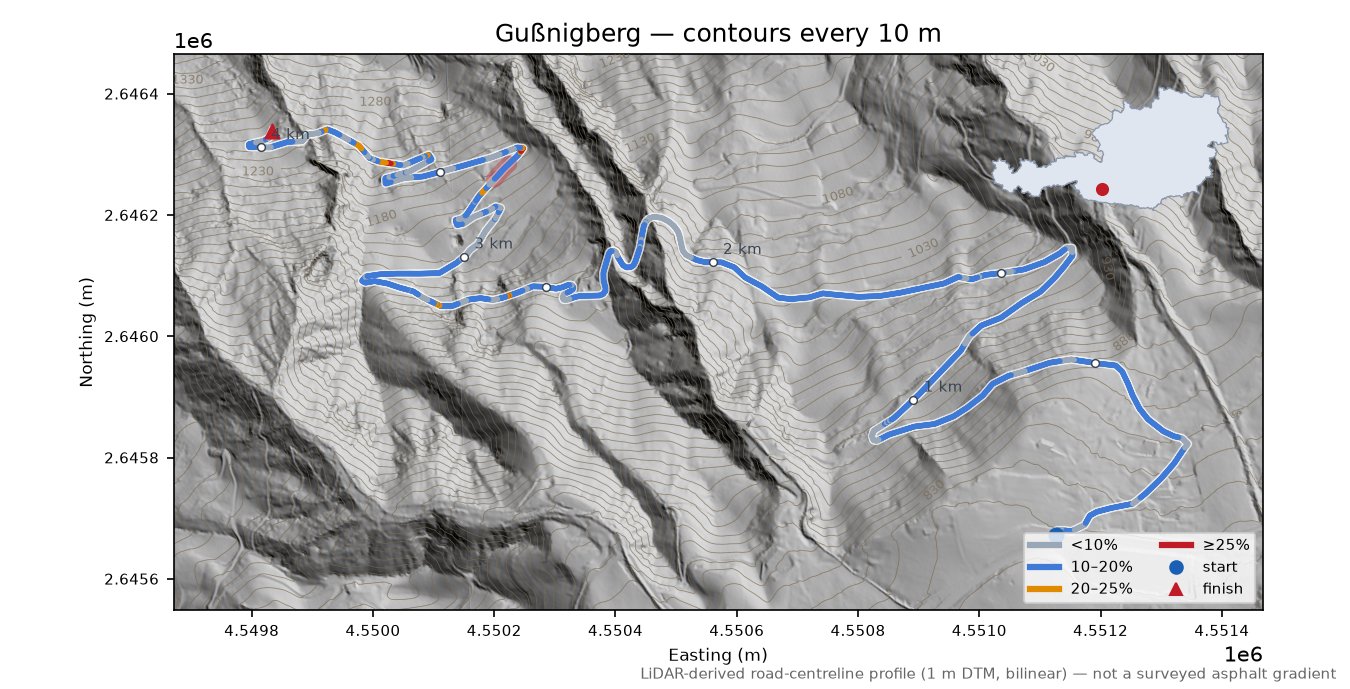 Gußnigberg LiDAR hillshade map with contours