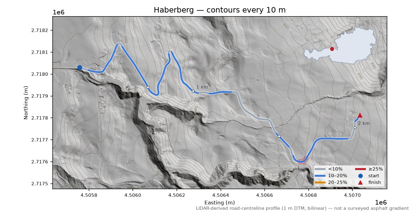 Haberberg LiDAR hillshade map with contours