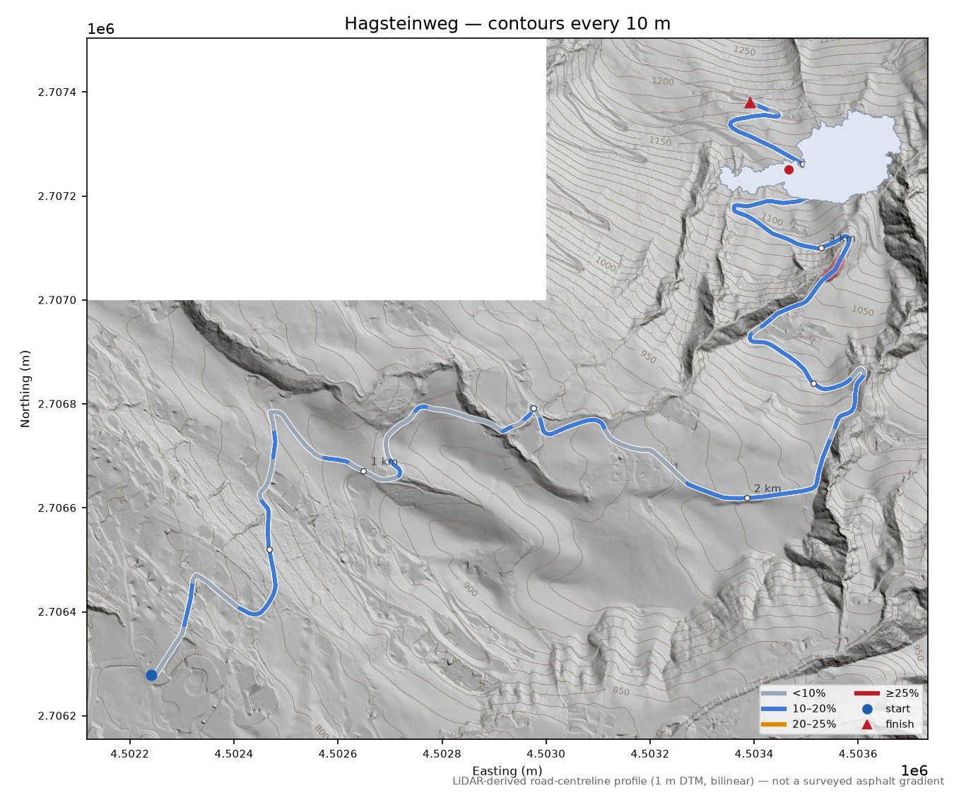 Hagsteinweg LiDAR hillshade map with contours