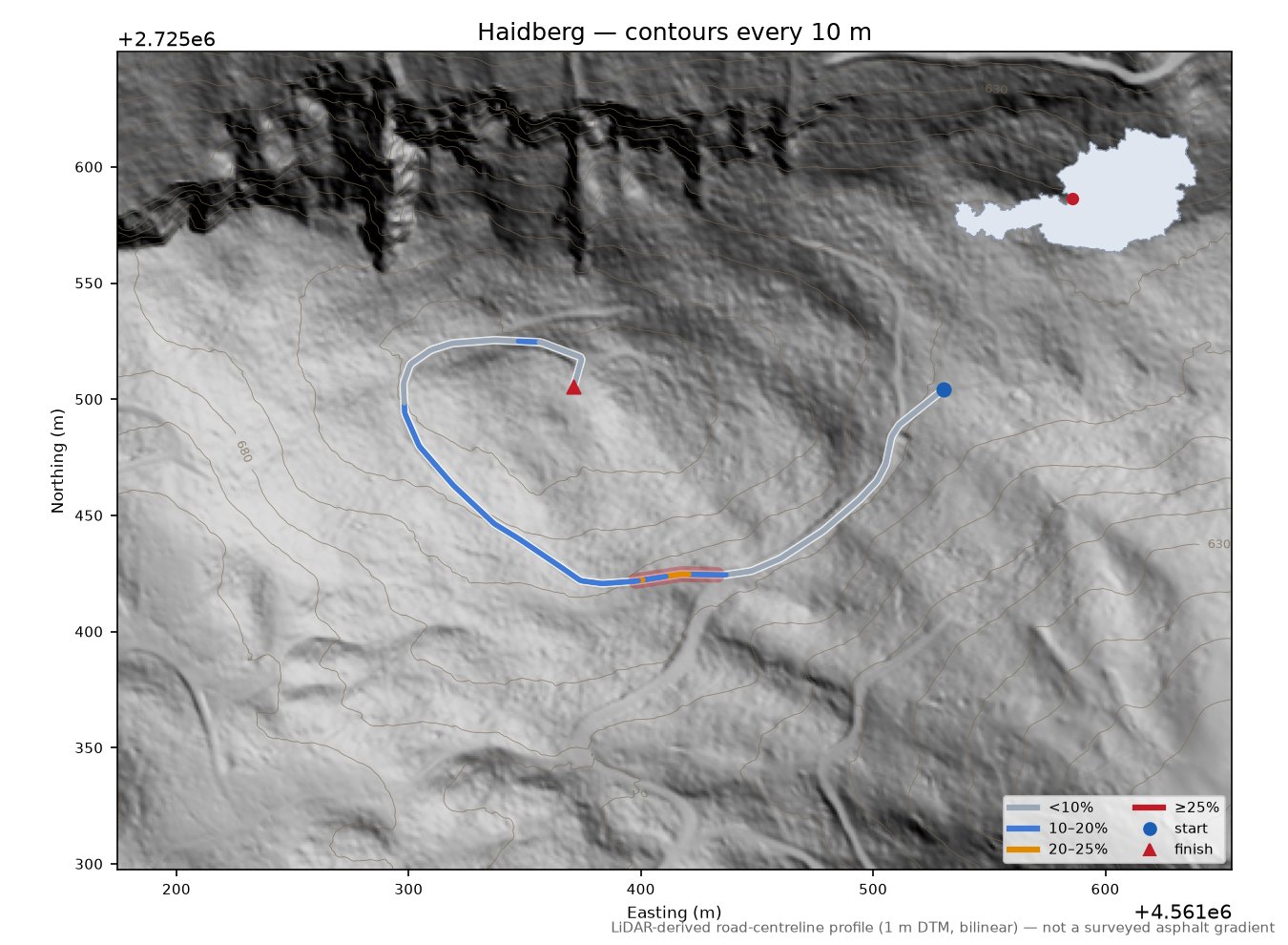 Haidberg LiDAR hillshade map with contours