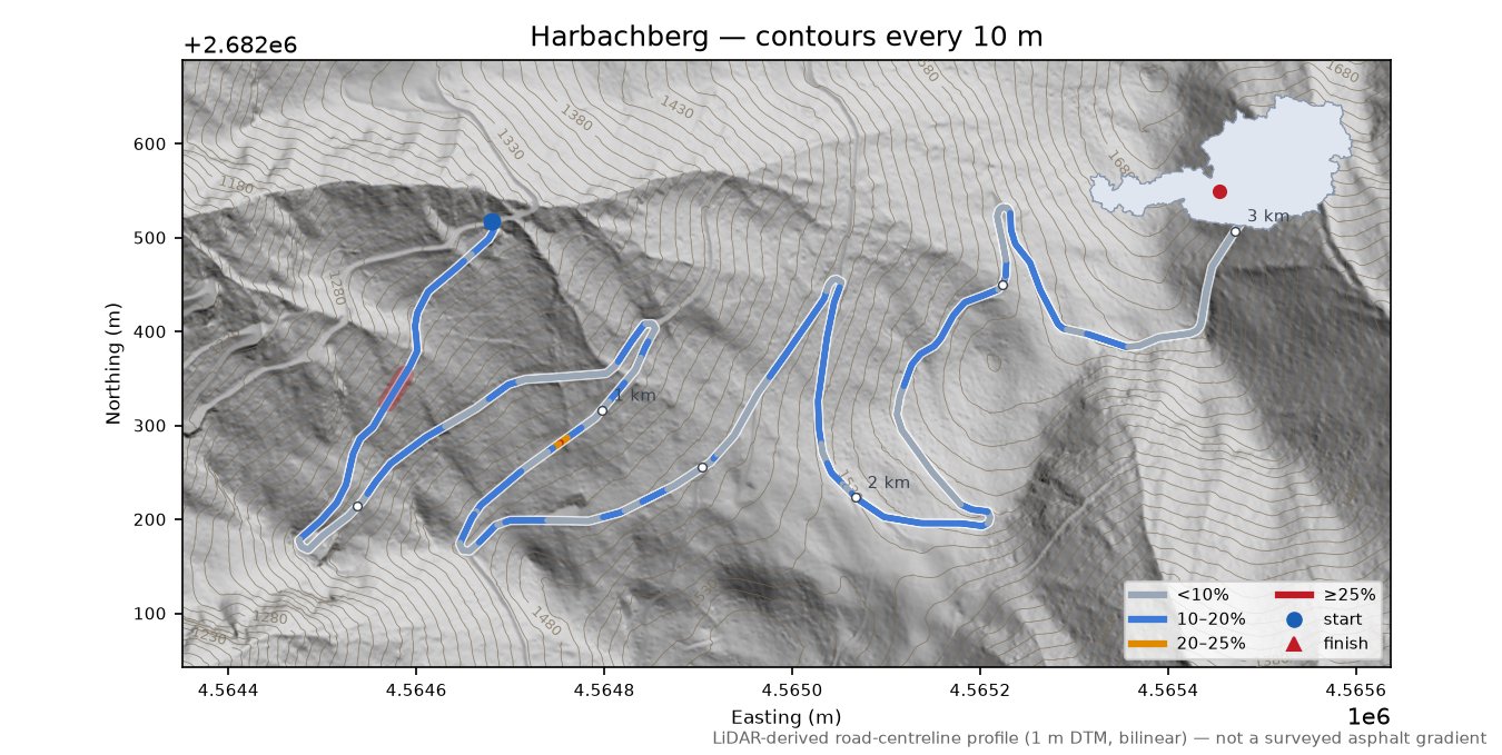 Harbachberg LiDAR hillshade map with contours