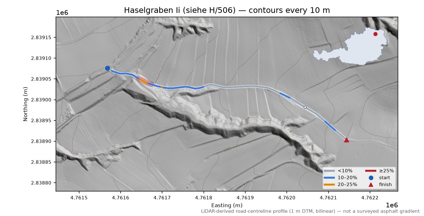 Haselgraben Ii (siehe H/506) LiDAR hillshade map with contours