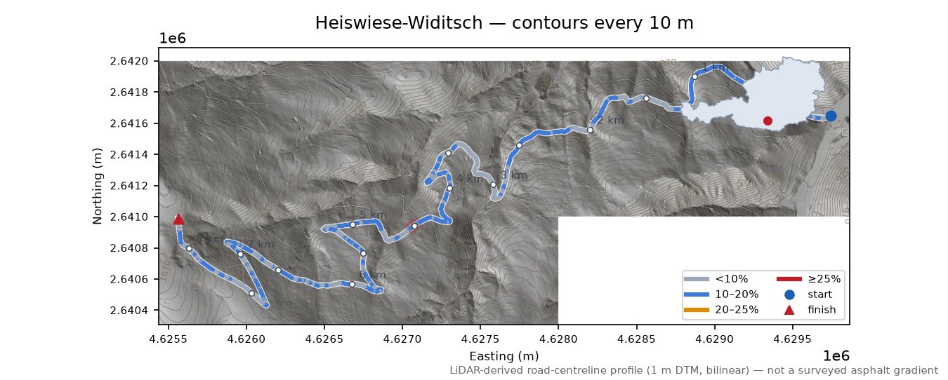 Heiswiese-Widitsch LiDAR hillshade map with contours
