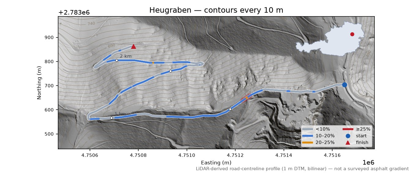 Heugraben LiDAR hillshade map with contours