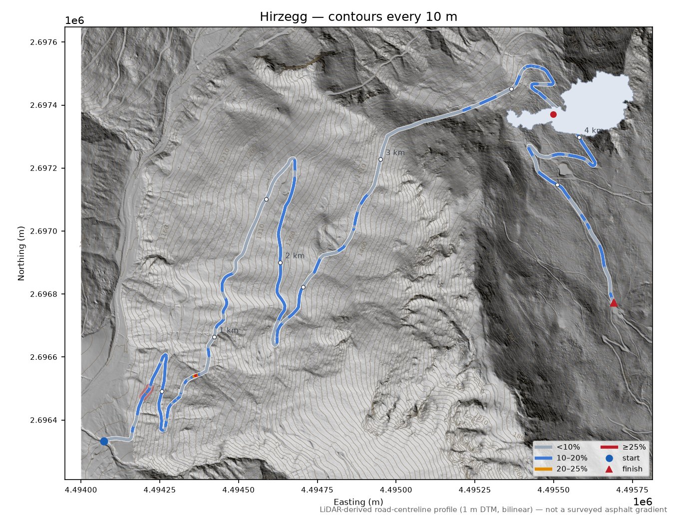 Hirzegg LiDAR hillshade map with contours