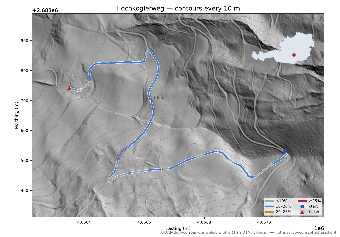 Hochkoglerweg LiDAR hillshade map with contours