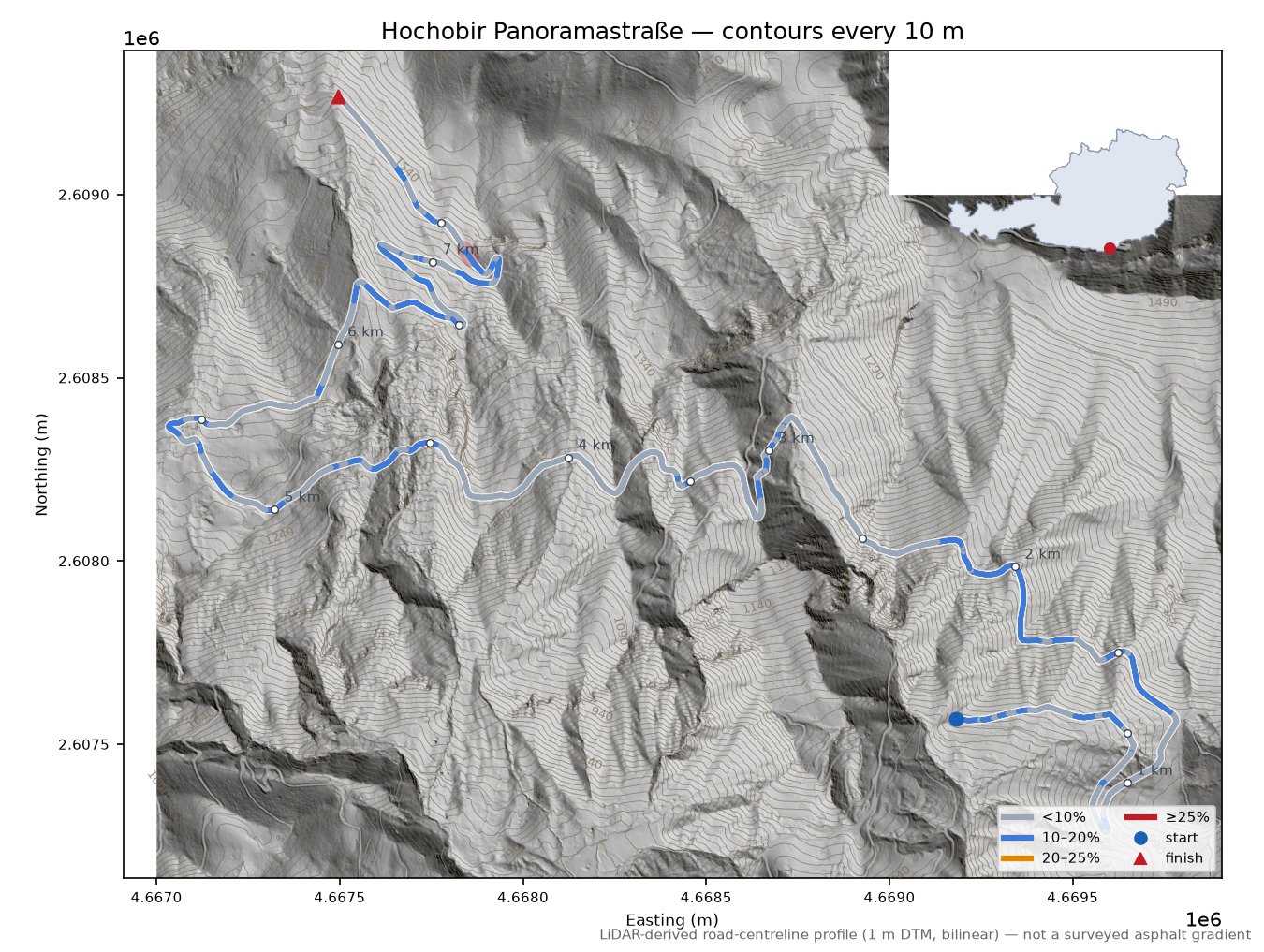 Hochobir Panoramastraße LiDAR hillshade map with contours