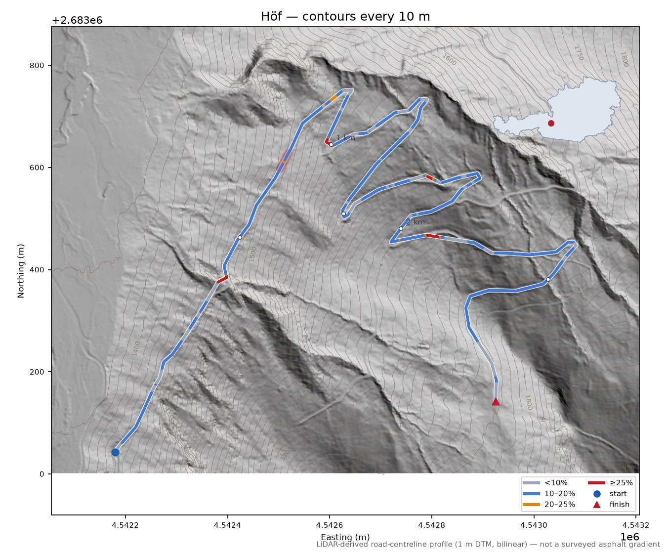 Höf LiDAR hillshade map with contours