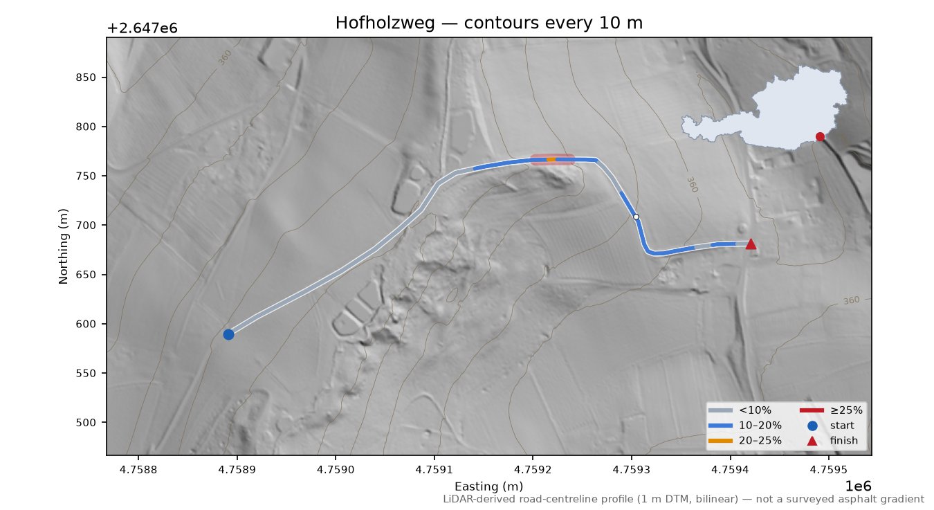 Hofholzweg LiDAR hillshade map with contours