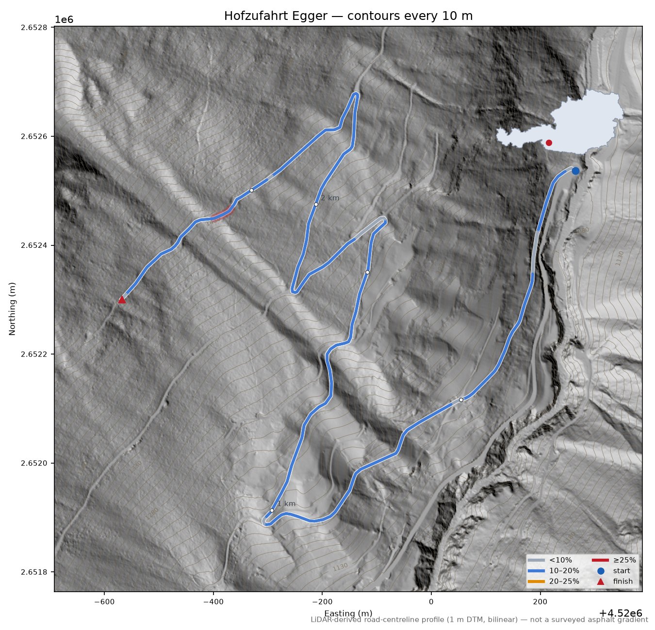 Hofzufahrt Egger LiDAR hillshade map with contours