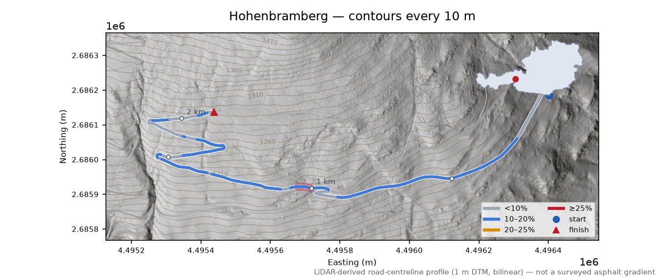 Hohenbramberg LiDAR hillshade map with contours