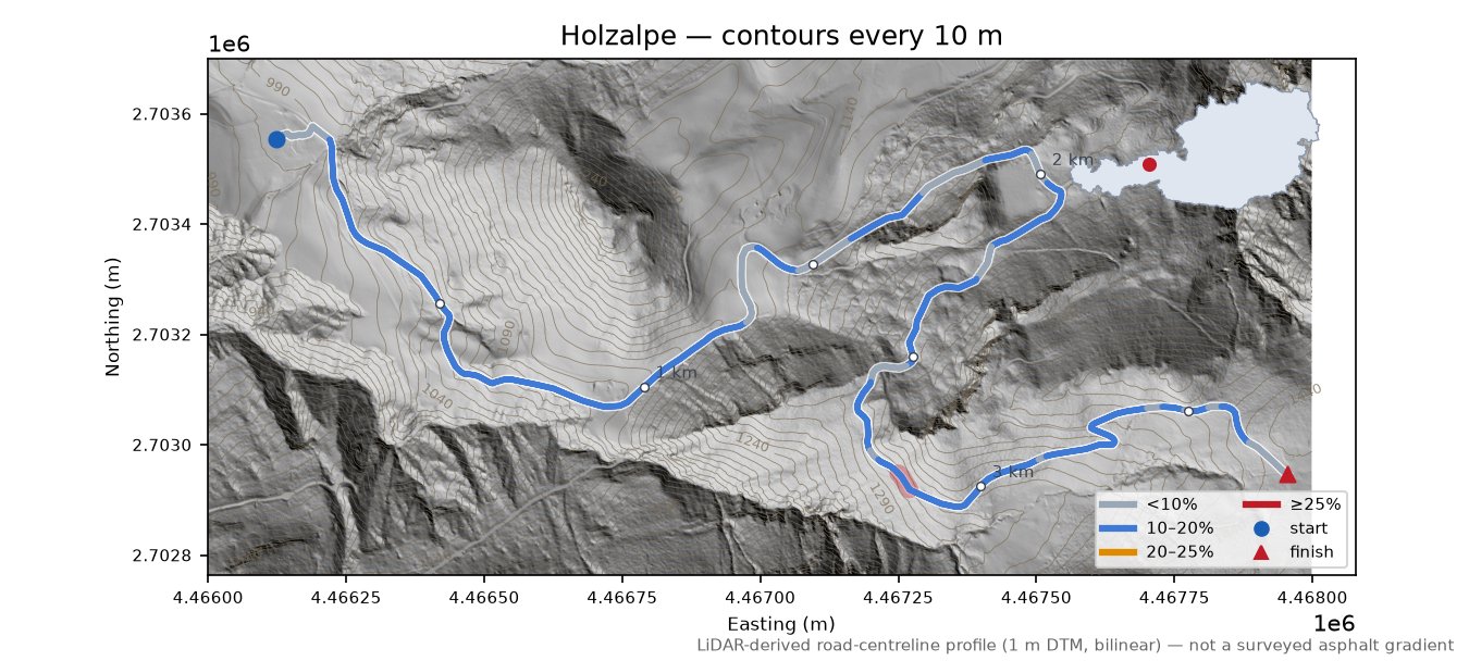 Holzalpe LiDAR hillshade map with contours