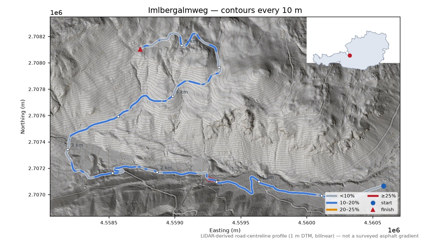 Imlbergalmweg LiDAR hillshade map with contours