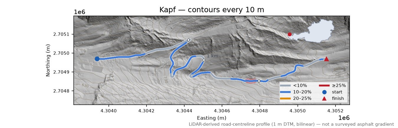 Kapf LiDAR hillshade map with contours