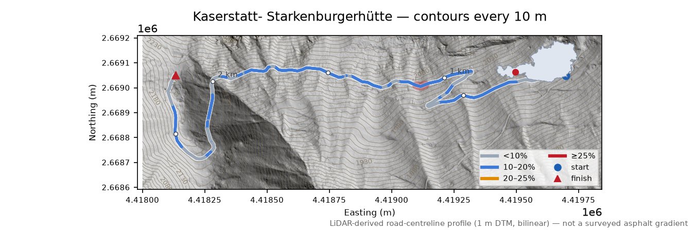 Kaserstatt- Starkenburgerhütte LiDAR hillshade map with contours