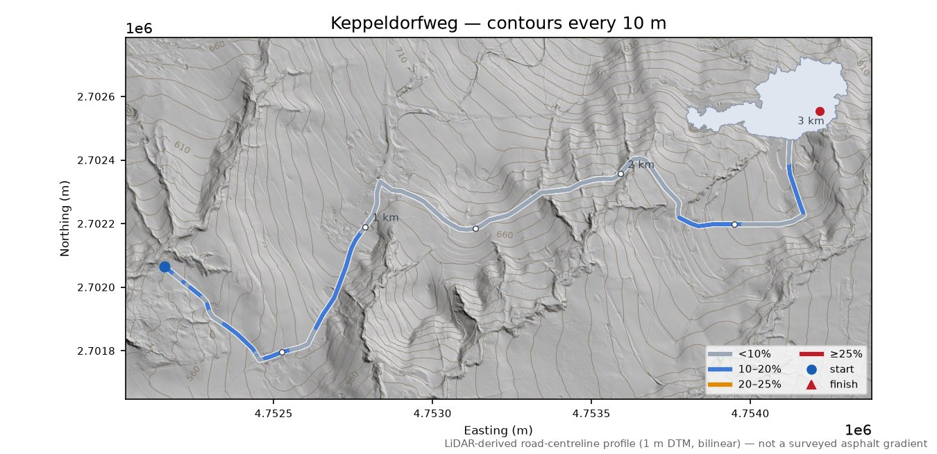 Keppeldorfweg LiDAR hillshade map with contours