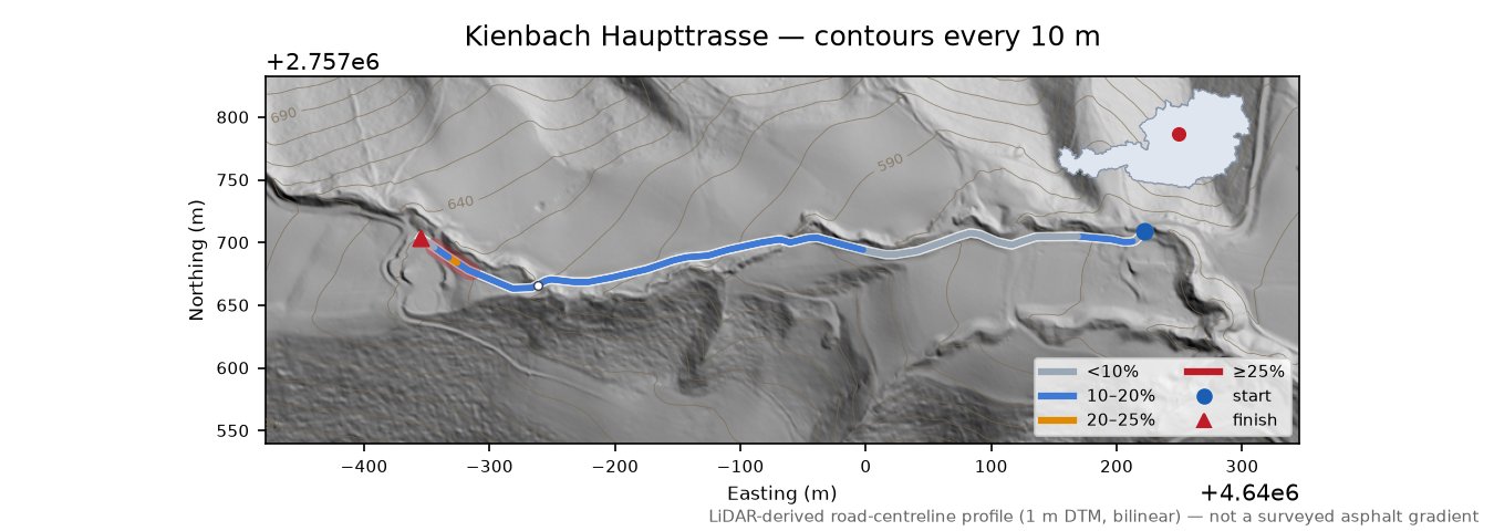 Kienbach Haupttrasse LiDAR hillshade map with contours