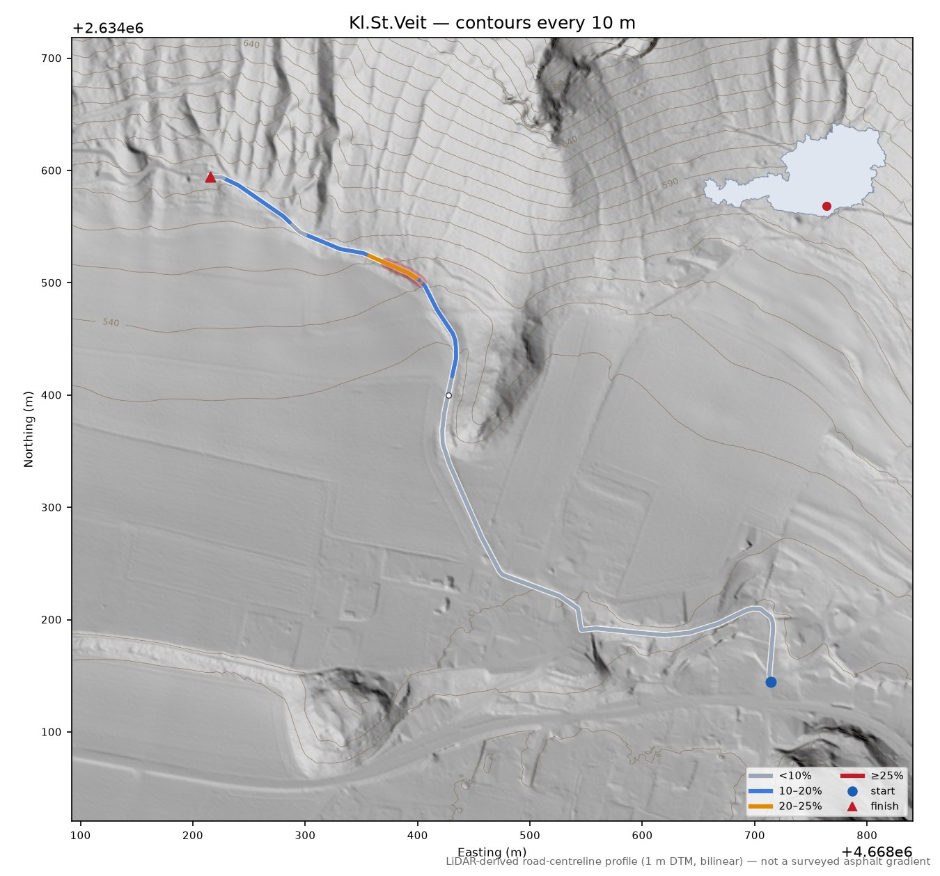 Kl.St.Veit LiDAR hillshade map with contours