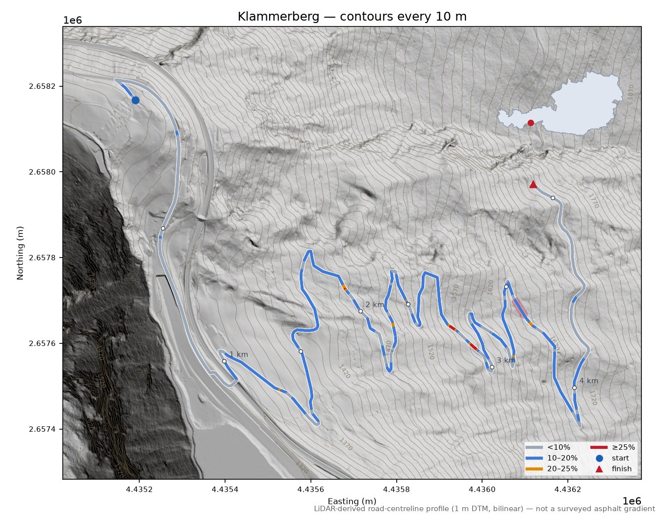 Klammerberg LiDAR hillshade map with contours